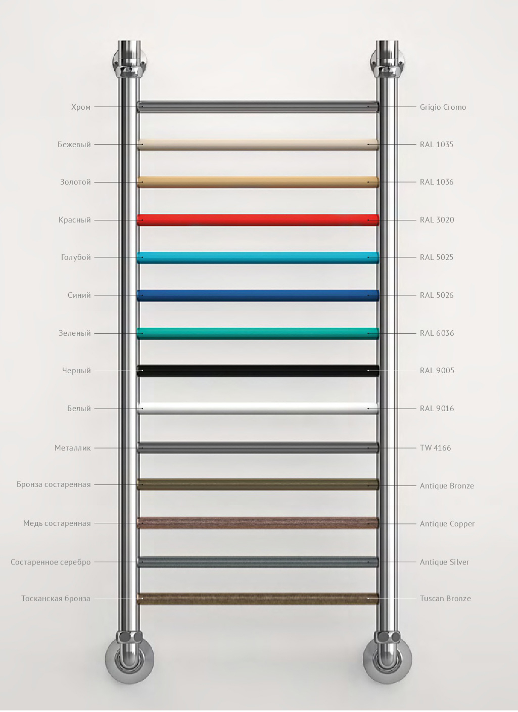 Полотенцесушитель Вид 37 водяной М-образный  Margroid ST-MRG1088 Santreyd  - Вид №2