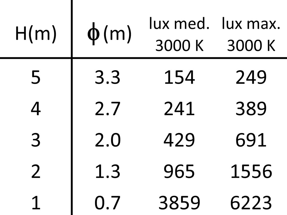 Daytona Ghidini Daytona .05 Темно-Cерый (Матовый) - Вид №4