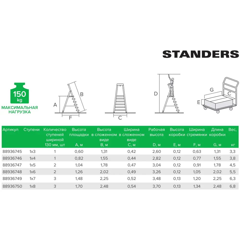 Алюминиевая стремянка Standers 7 ступеней с усиленной конструкцией 88936749 STLM-1384872 - Вид №3