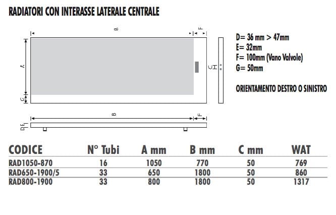 Алюминиевый полотенцесушитель Termo Design двойная пластина-сусальное золото ARCH-00142245 - Вид №4