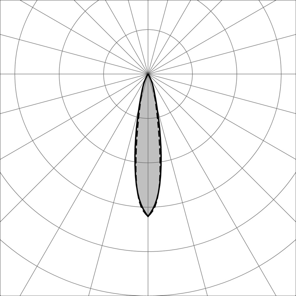 Edge 10L Ghidini Edge .01 Белый (Матовый) - Вид №3