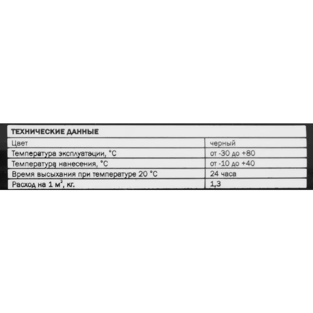 Битумный кровельный герметик CEMMIX для гидроизоляции и ремонта 82577372 STLM-0030415 - Вид №2