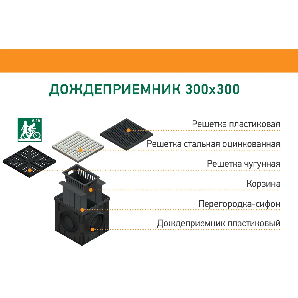 Корзина пластиковая для дождеприемника Standartpark Polymax Basic 84347397 STLM-2132565  - Вид №2