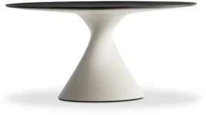 Now & Future Круглый стол Tornado