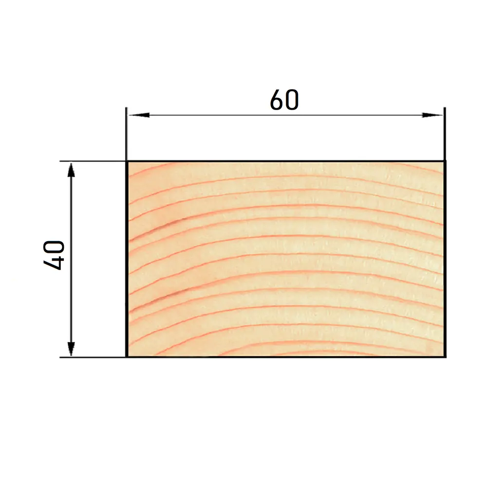 Santreyd Брусок строганый 40×60×2000 мм для строительства и отделки 81947395 STLM-0014528 - Вид №6