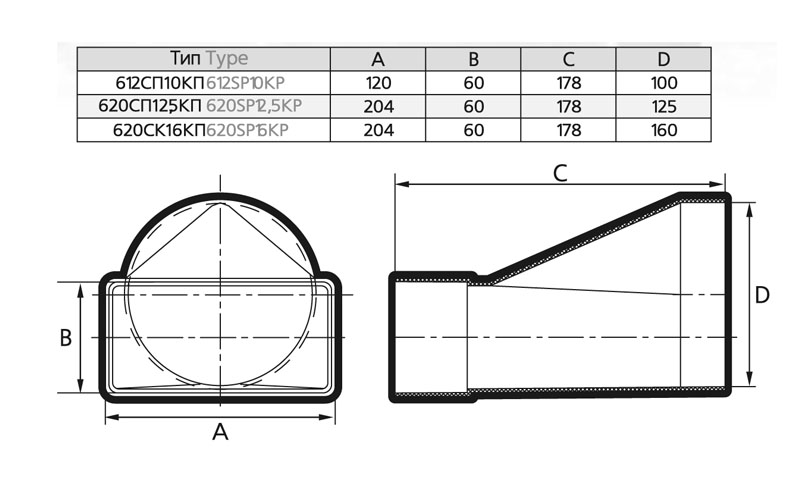 Соединитель плоский/круглый канал 620СП12,5КП Santreyd 01-0506-019 - Вид №1