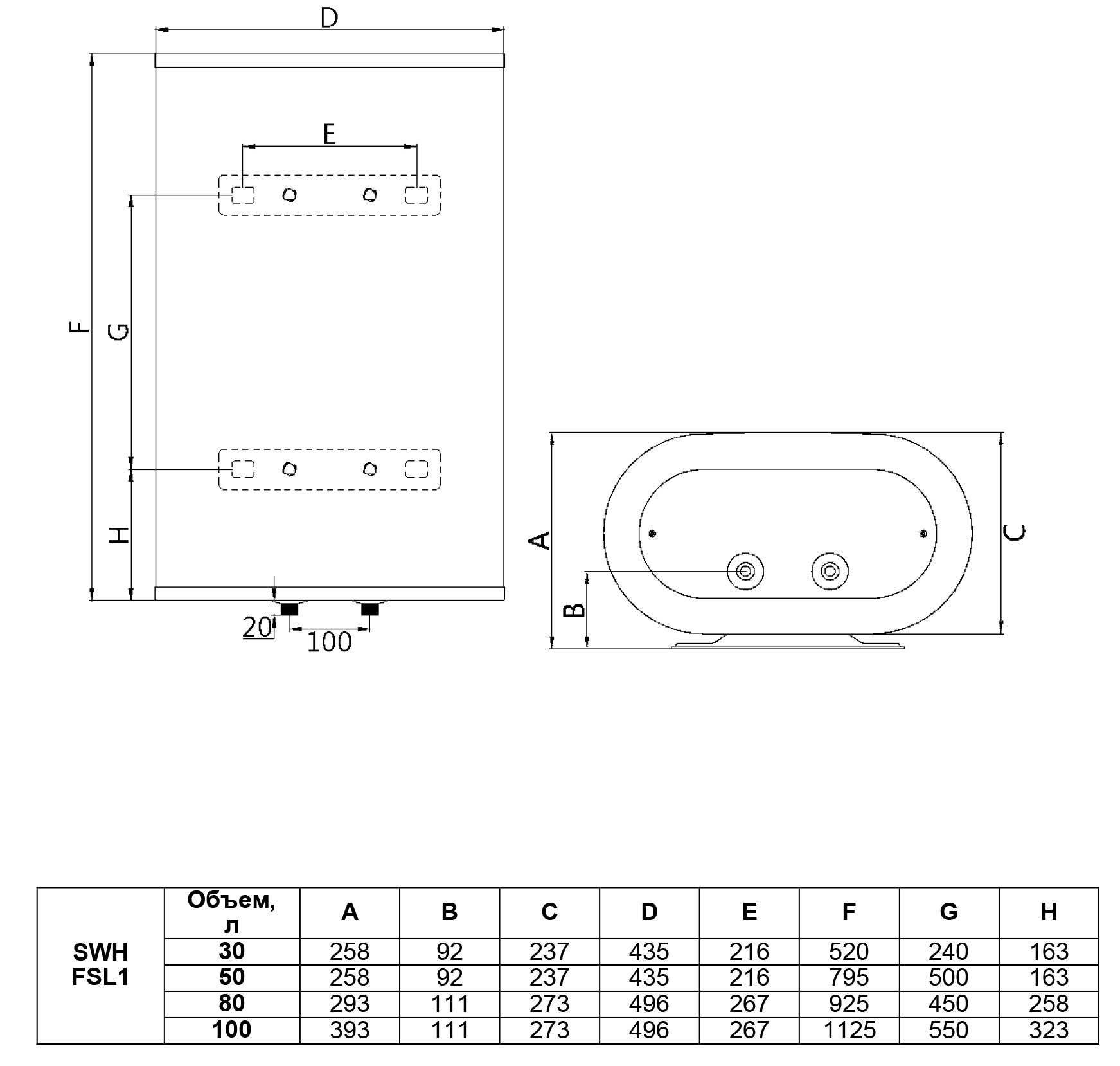 1045799 Водонагреватель электрический Timberk SWH FSL1 100 VE STDN-0040207 - Вид №13