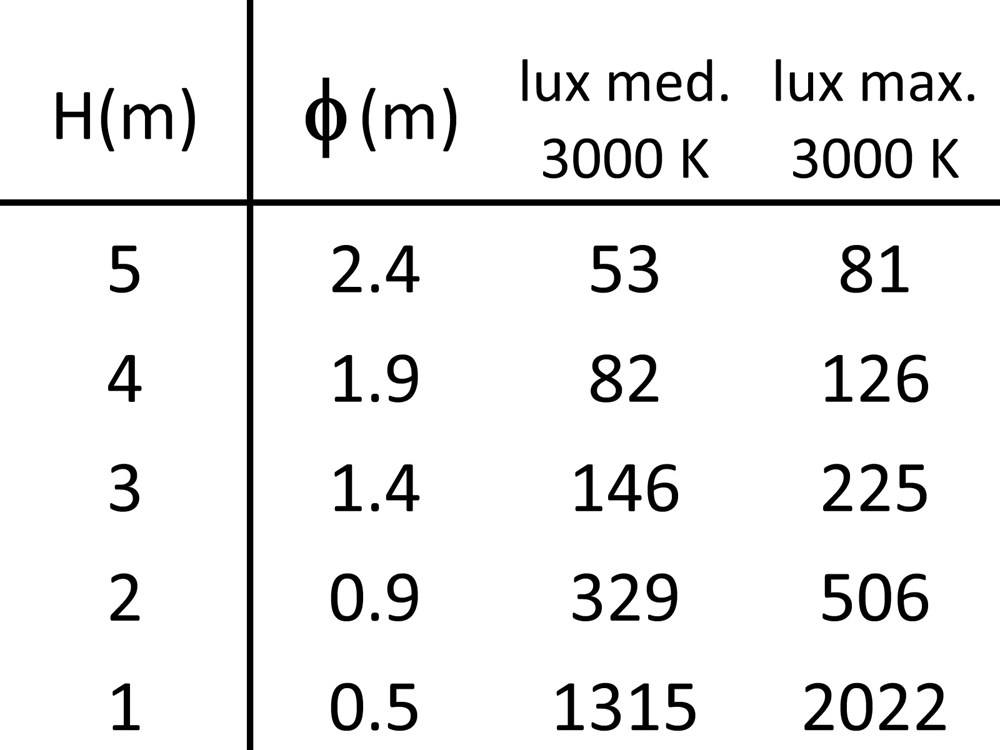 MicroBivio 1 L Ghidini Bivio .05 Темно-Cерый (Матовый)  - Вид №4