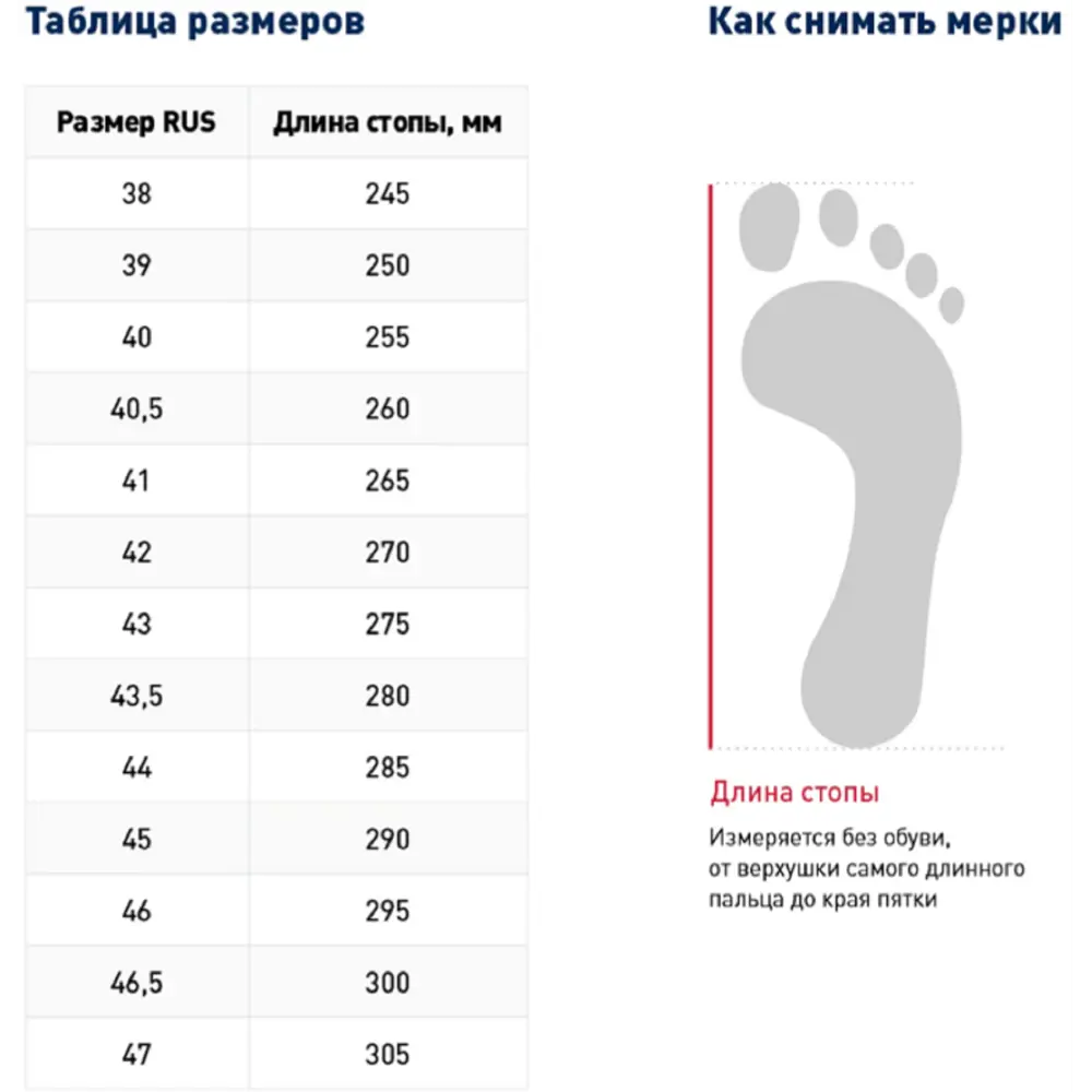 Сапоги женские Sardonix Север размер 37-38 89340467 STLM-2065844  - Вид №1