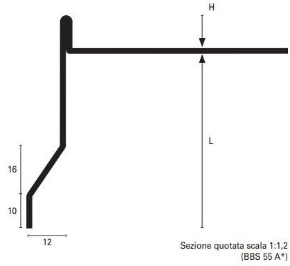 PROFILITEC Профиль периметра для балконов Bordertec sun-id-1453382 - Вид №2