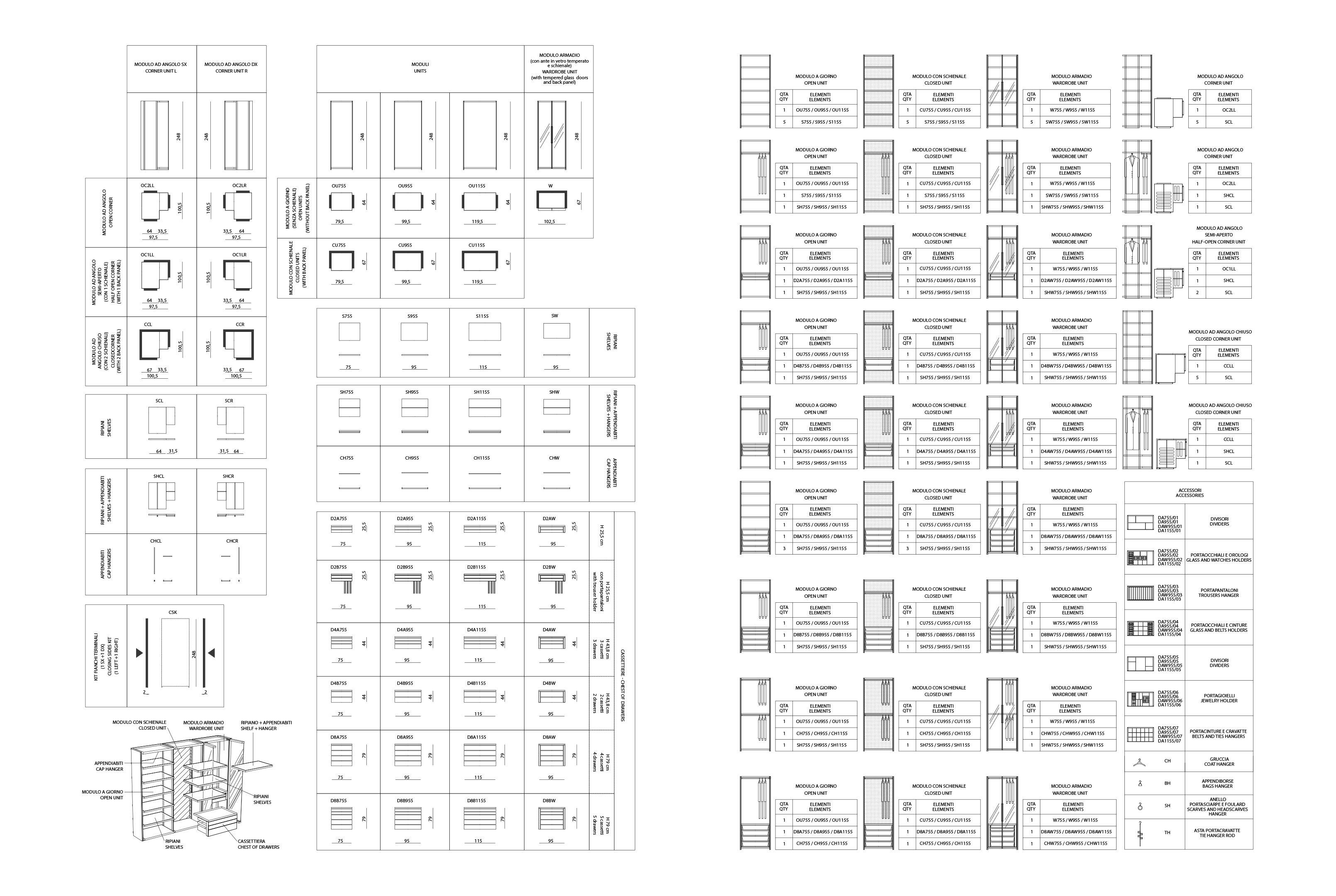 Genesis гардеробная комната Visionnaire  - Вид №13