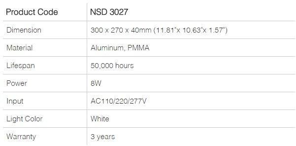 Neonny Светодиодный аварийный свет для вывесок sun-id-1354589 - Вид №2