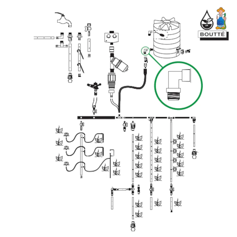 Угловой соединитель BOUTTE 3/4" для систем полива 87271007 STLM-0962219 - Вид №2