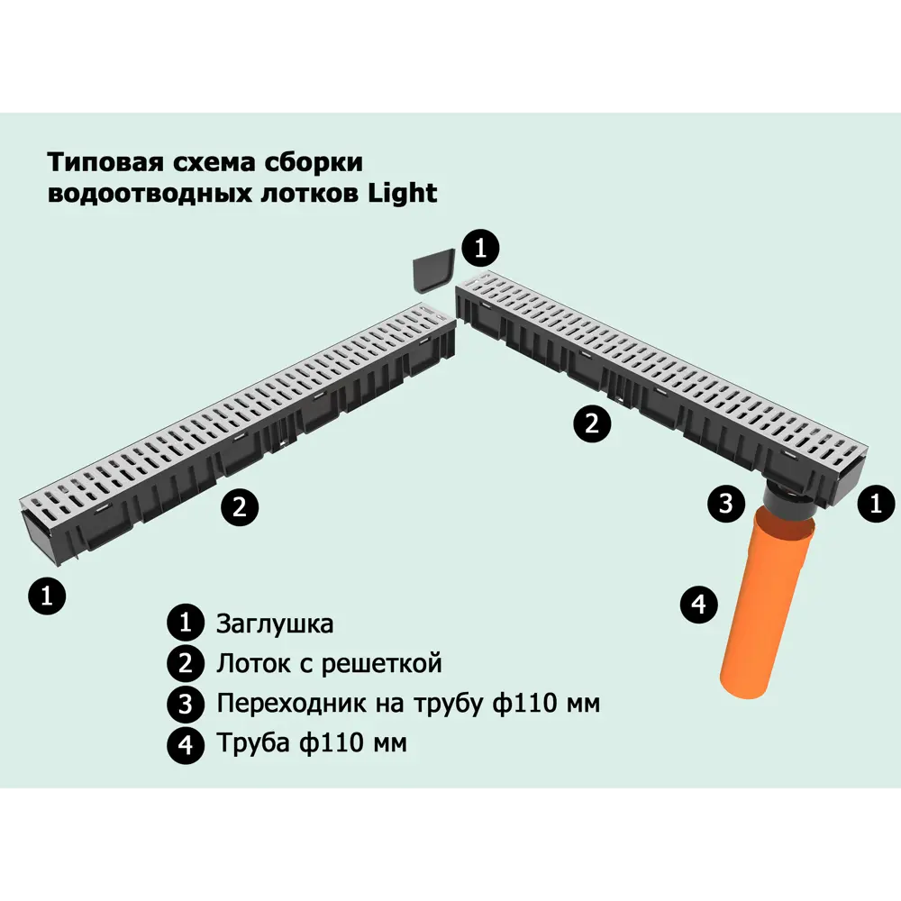 GIDROLICA Торцевая заглушка для систем водоотвода 70×7,3×103,8 мм 86254581 STLM-0067313 - Вид №1