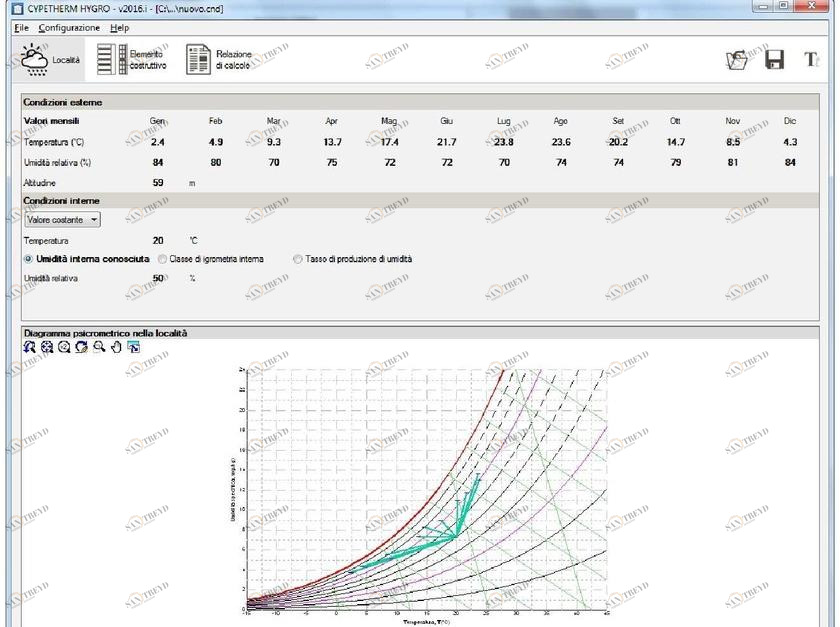 ATH ITALIA software Критическая влажность поверхности и межклеточная конденсация Cypetherm sun-id-1466318