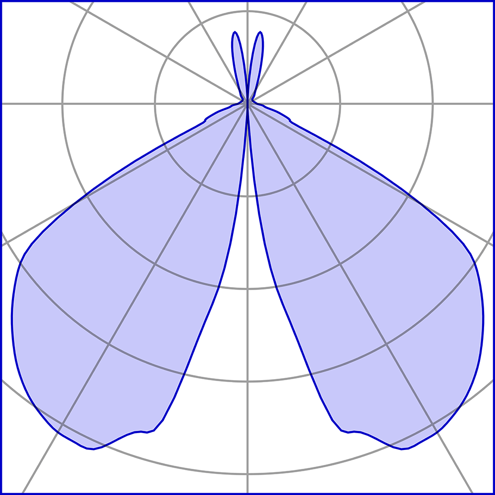 5000612 Мобильный светильник Platek SLIM Paletto  SLIM H. 500 mm - LED 3000K 2 Openings  - Вид №12
