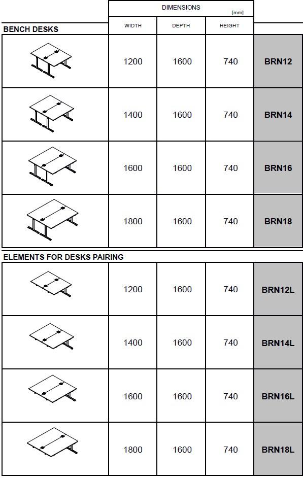 MDD Множественное рабочее место со звукопоглощающими перегородками Yan sun-id-1420084 - Вид №5