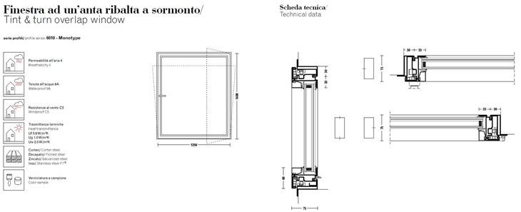 PALLADIO Окно Vasistas из стали sun-id-1374518 - Вид №17