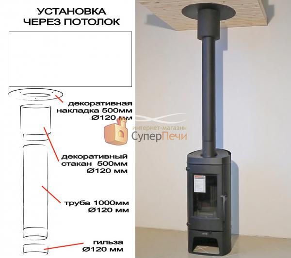 Отвод КПД 90*d200 с ревизией 3423 - Вид №1