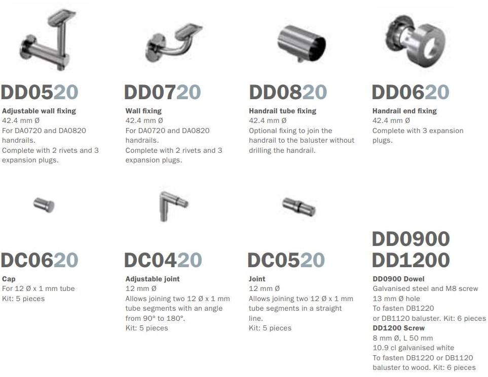 Fontanot Парапет из нержавеющей стали Ringhiere | balaustre sun-id-1395740 - Вид №6