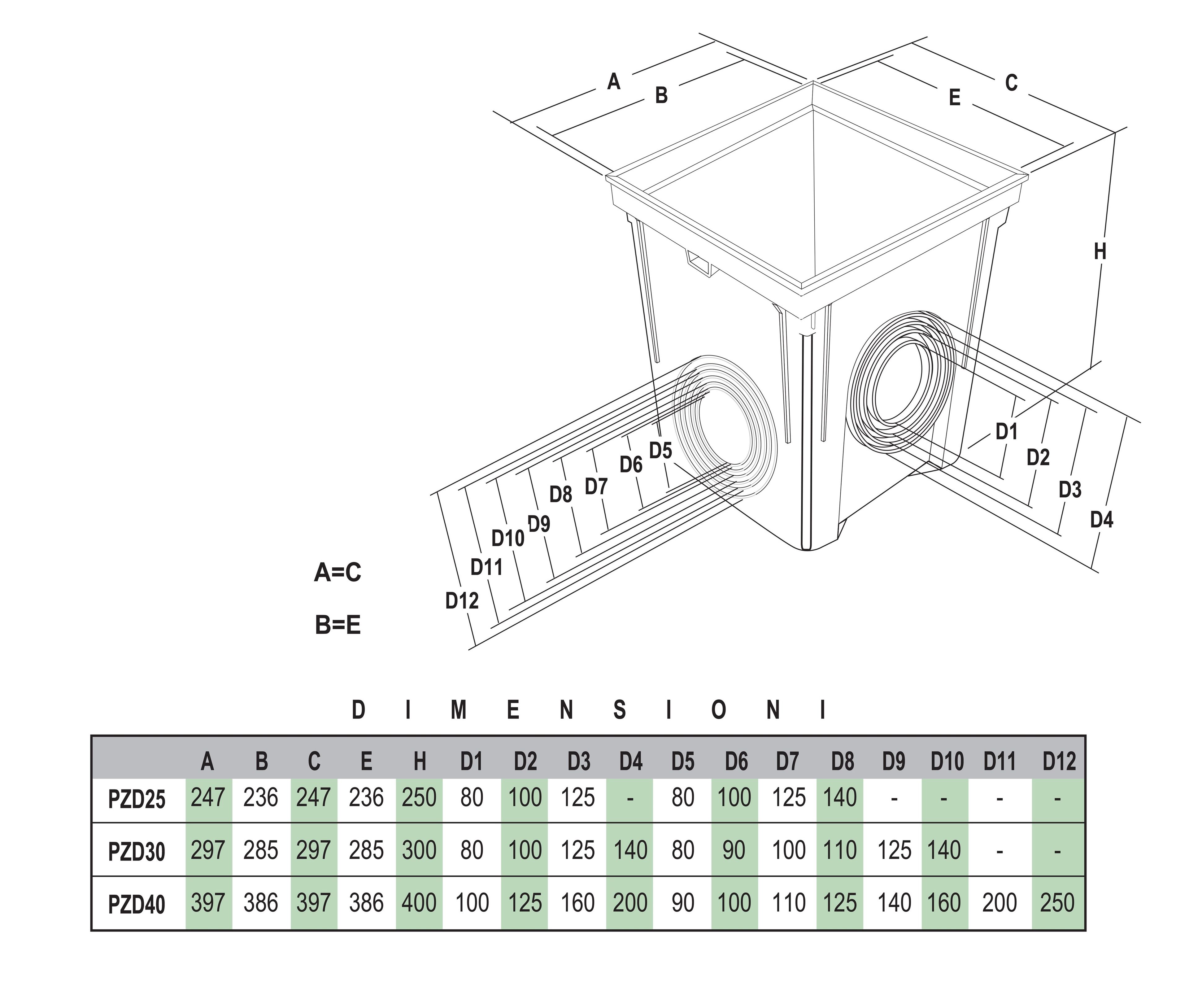Монолитный кокпит серии 2000 First Corporation First Plast ARCH-00141359 - Вид №2