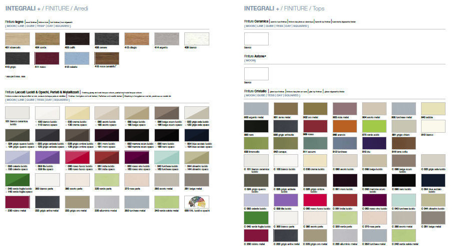 QUBE 2 Комплект мебели cm 100 Berloni Bagno 43238 - Вид №1