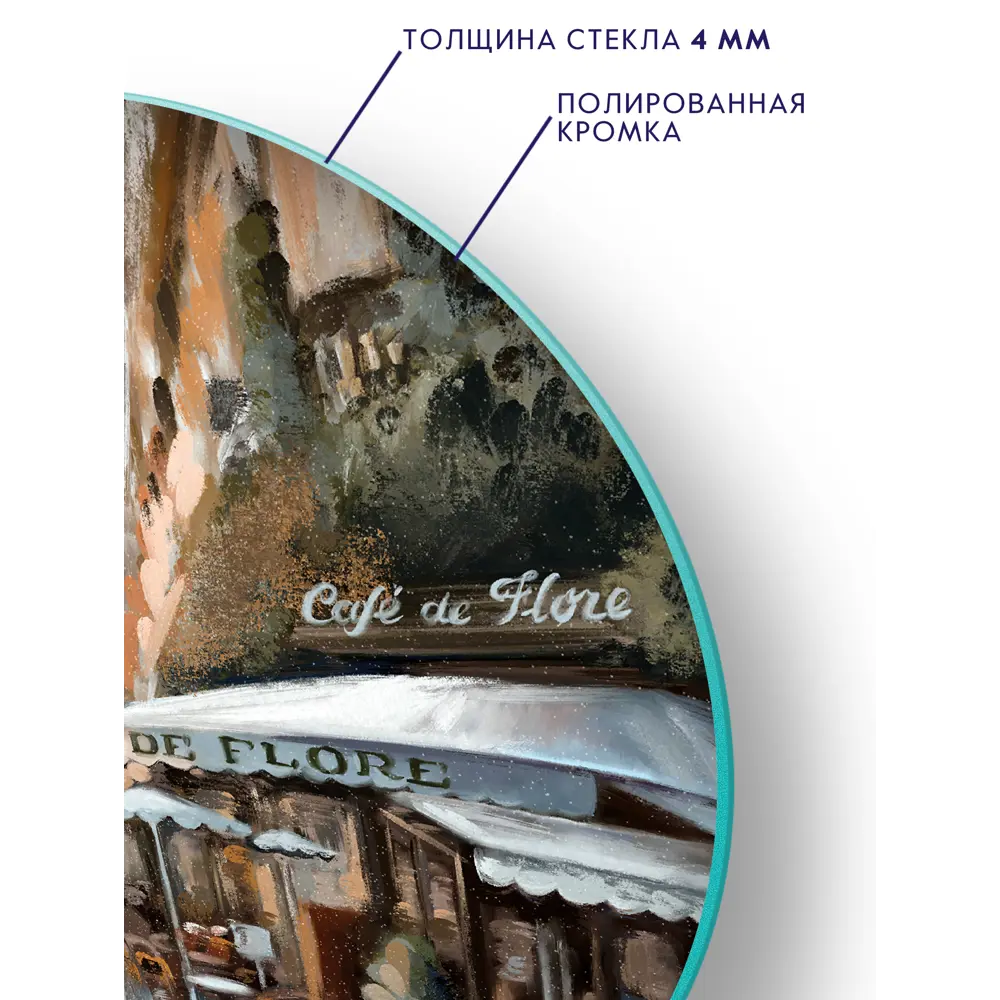 Картина на стекле Postermarket Улицы Парижа 40x40 см STLM-2166328 - Вид №2