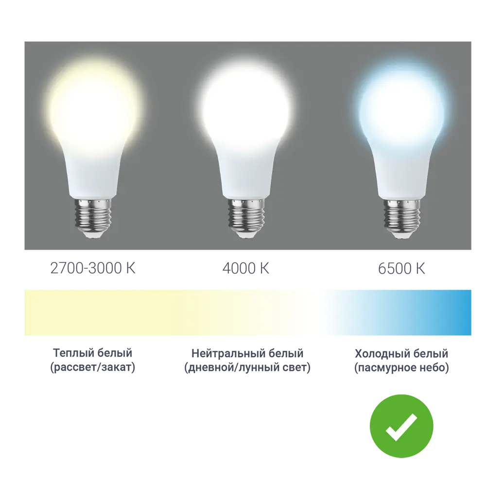 Лампа светодиодная Osram E27 8.5 Вт груша матовая 806 лм, холодный белый свет 82610675 STLM-2172840  - Вид №1
