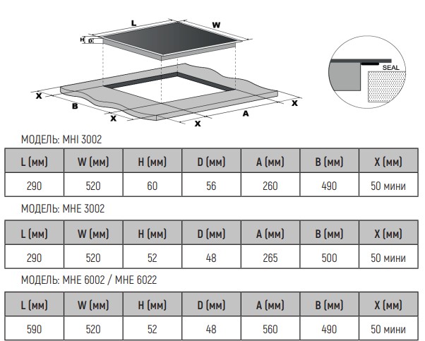 9121474 Электрическая варочная поверхность Monsher MHE 3002 STDN-0052245 - Вид №6