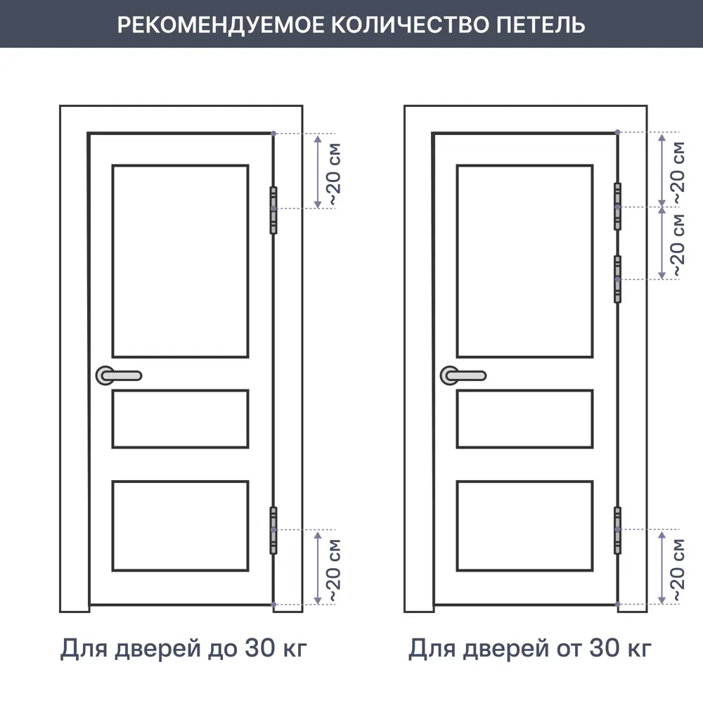 Дверь межкомнатная остекленная с замком и петлями в комплекте Белеза 80x200 см HardFlex цвет дуб тернер белый 89347737 STLM-2053875 VERDA  - Вид №3