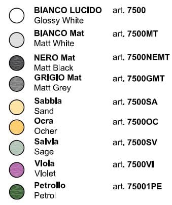 Керамическая прямоугольная столешница Galassia Lola ARCH-00055132 - Вид №9