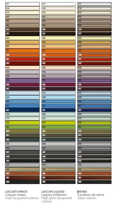 Комплект мебели для ванной комнаты GBGROUP 02 Onda 39637 - Вид №3