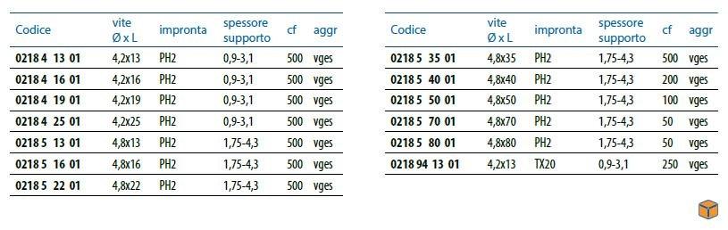 Unifix SWG Саморез с ложной шайбой Viti autoforanti e autofilettanti sun-id-1369353 - Вид №1