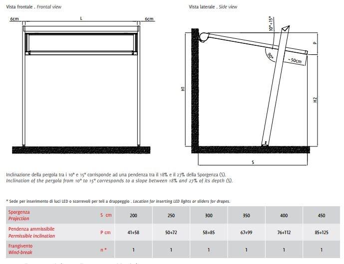 BT Group Пристроенная пергола из лиственницы со сдвижной крышкой Pergozip sun-id-1422398 - Вид №2