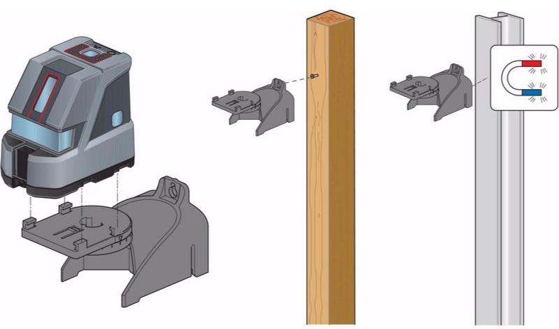Würth Оптический и лазерный уровень Strumenti di misura a laser 5709300020 - Вид №1