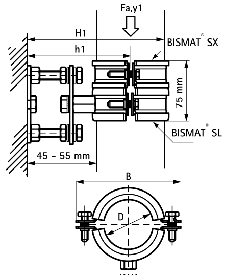 3363150 BISMAT® 1000 Опорное крепление для чугунных и пластиковых вертикальных труб walraven  - Вид №1