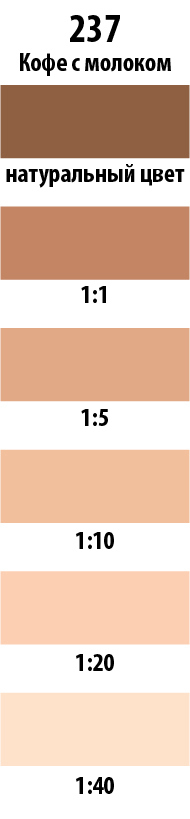 Колер Parade кофе с молоком 750 мл для тонирования красок 12070532 STLM-0001717 - Вид №2