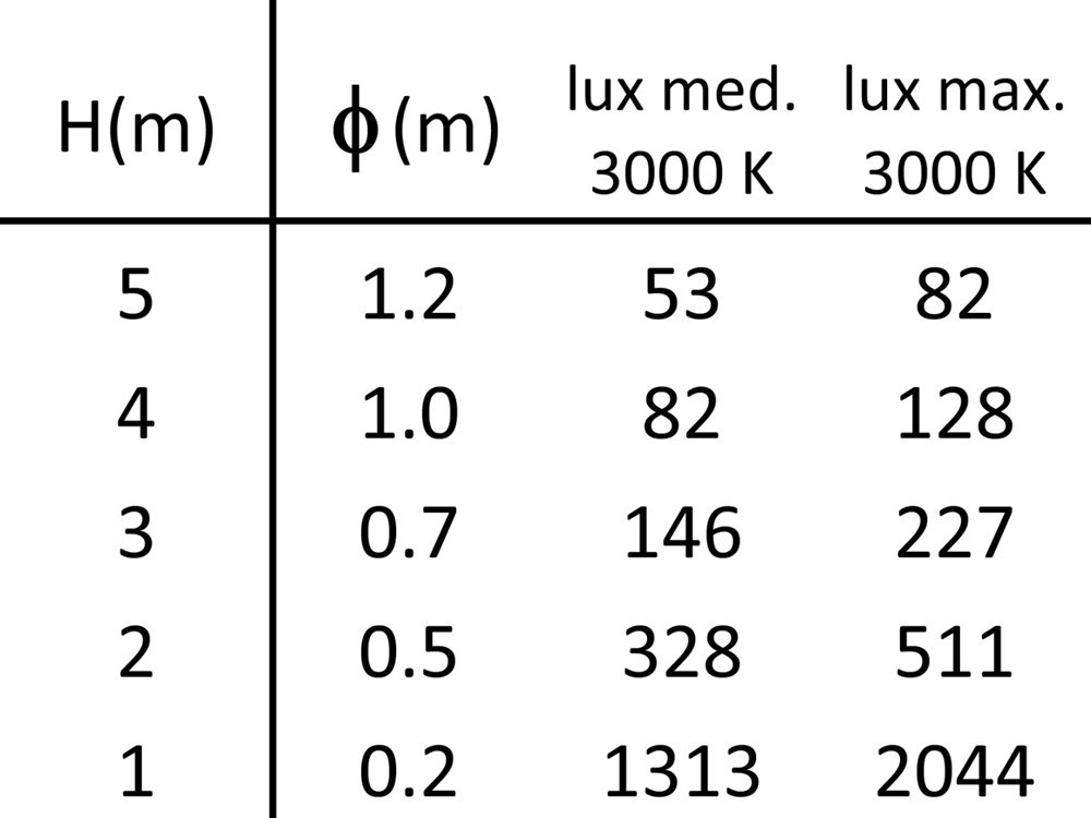 Edge Spot 3L Ghidini Edge Spot .05 Темно-Cерый (Матовый)  - Вид №3