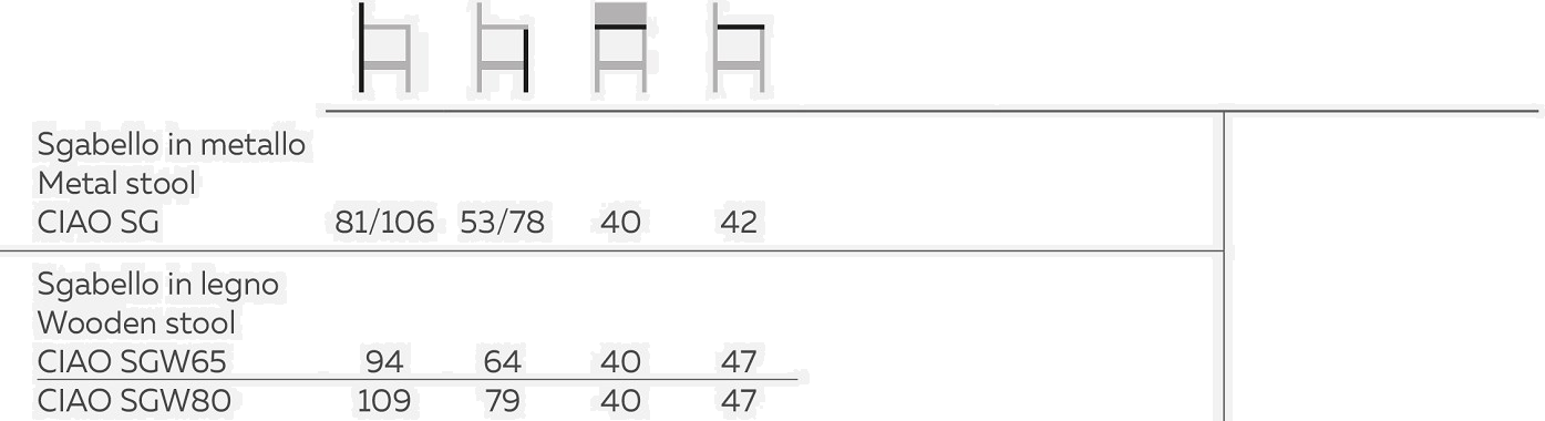 Natisa Мягкий табурет с регулируемой высотой Ciao sun-id-1387400 - Вид №3