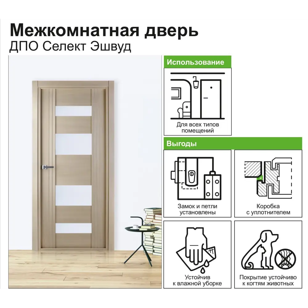 Дверь межкомнатная Селект остеклённая ПВХ цвет эшвуд 70x200 см (с замком) 81954016 STLM-2176721 BELWOODDOORS  - Вид №6
