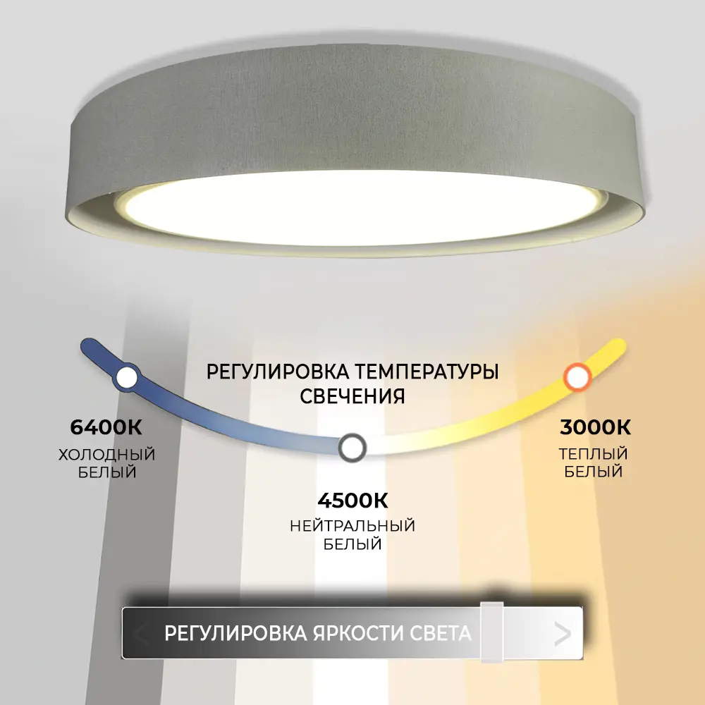 Светильник настенно-потолочный светодиодный 48203.40.72.77WT-GR с пультом управления 17 м² регулируемый цвет света цвет серый СЕМЬ ОГНЕЙ STLM-2175777 - Вид №3