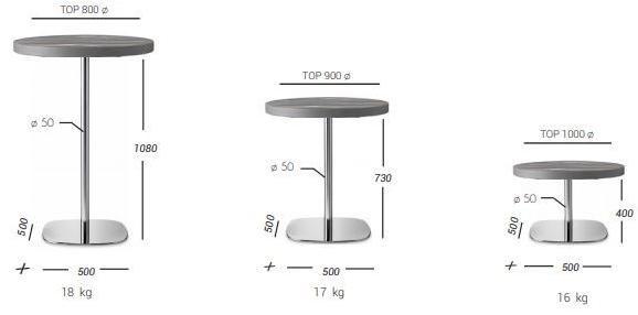 PF Stile Основание стола из нержавеющей стали Essence 533 - Вид №3