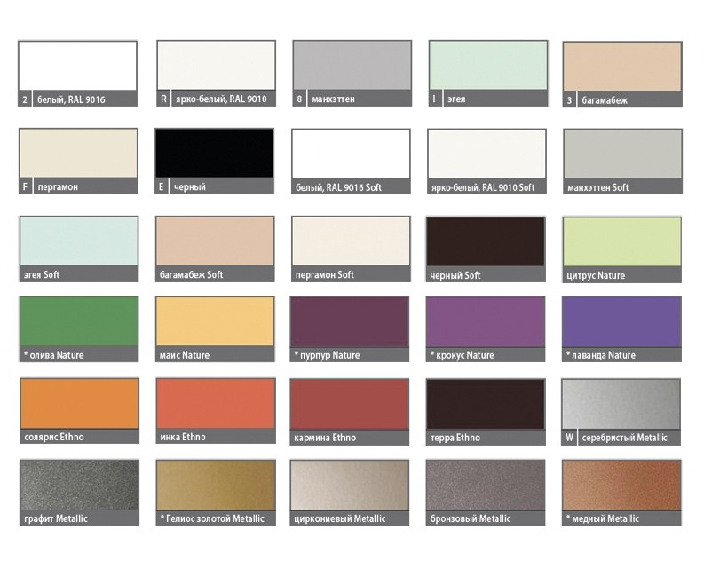 IDN100800502XXK Ideos collection радиатор водяного отопления Kermi 46433 - Вид №1