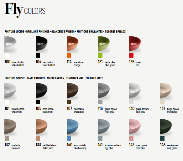 L621T0RPV4.100 Накладная раковина прямоугольная A. e T. Italia Fly Белый глянцевый AeT ITALIA - Вид №2