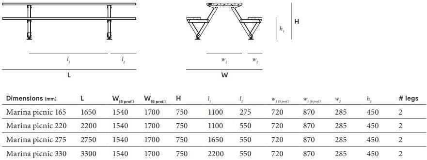 Extremis Прямоугольный садовый стол Marina sun-id-1393013 - Вид №3