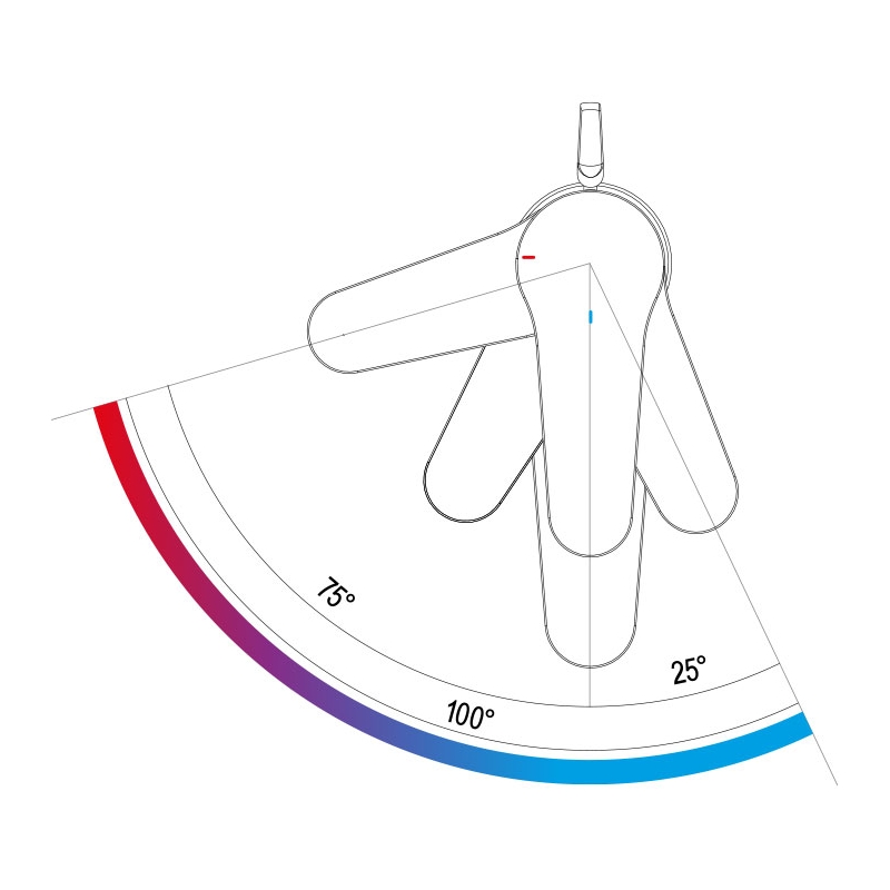 OME607LT6 Смеситель для раковины  DANIEL RUBINETTERIE Omega - Вид №1