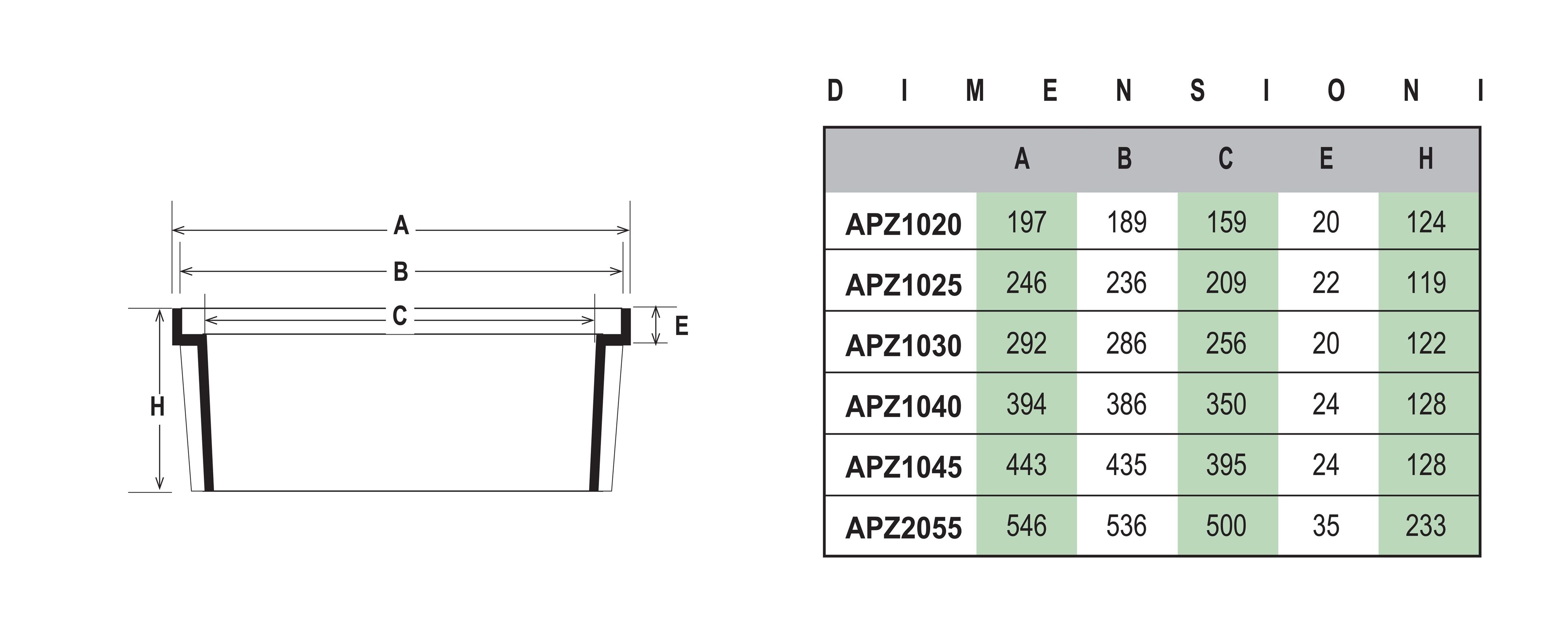 Универсальное удлинительное кольцо для колодцев First Corporation First Plast ARCH-00136762 - Вид №2