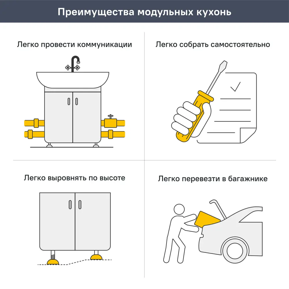 Напольный шкаф 1 ящик Агидель 40x82.5x58 см KONSENSA ЛДСП цвет белый STLM-2143397 - Вид №10