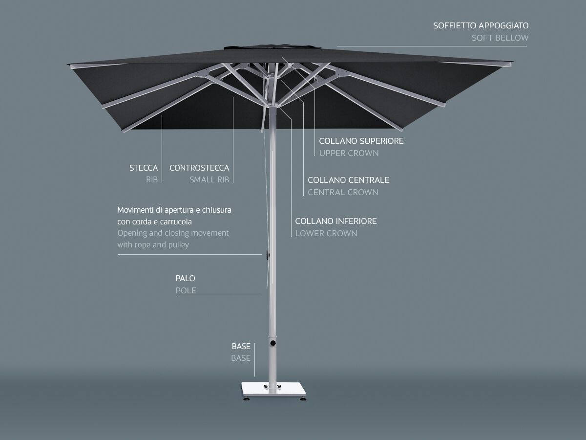 Зонт с телескопическим центральным полюсом Ombrellificio Poggesi JOK ARCH-00102799 - Вид №8