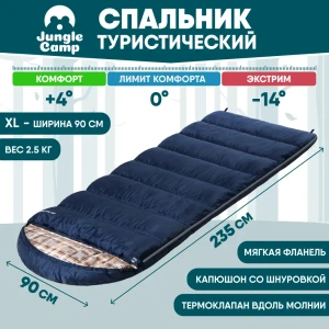 91652639 Спальный мешок Jungle camp Milton XL с весны по осень молния слева синий STLM-0962782